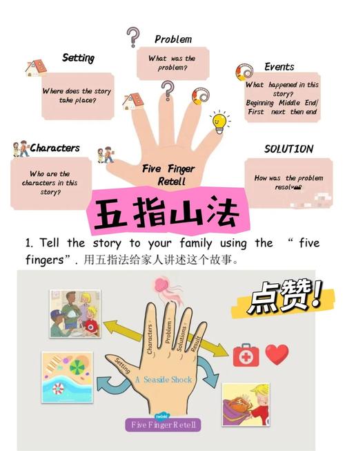 速读训练中使用手指引导阅读的实际操作图