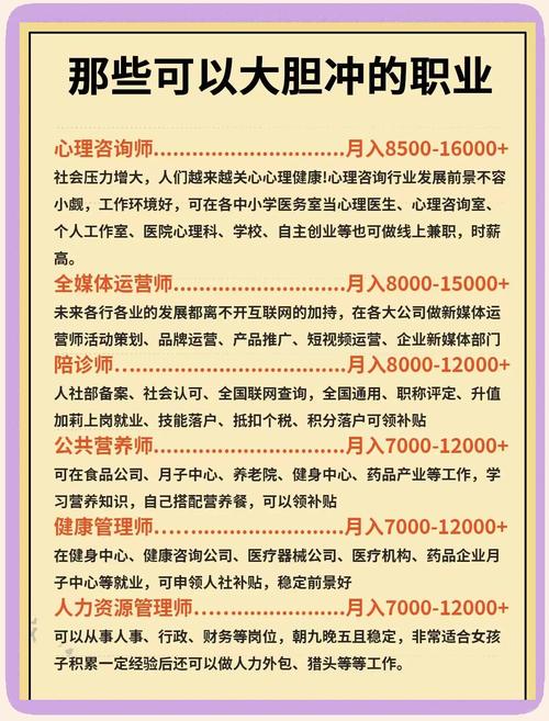 到底什么样的人，才适合做自由职业？