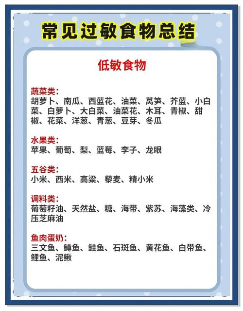婴幼儿常见致敏食物分类示意图