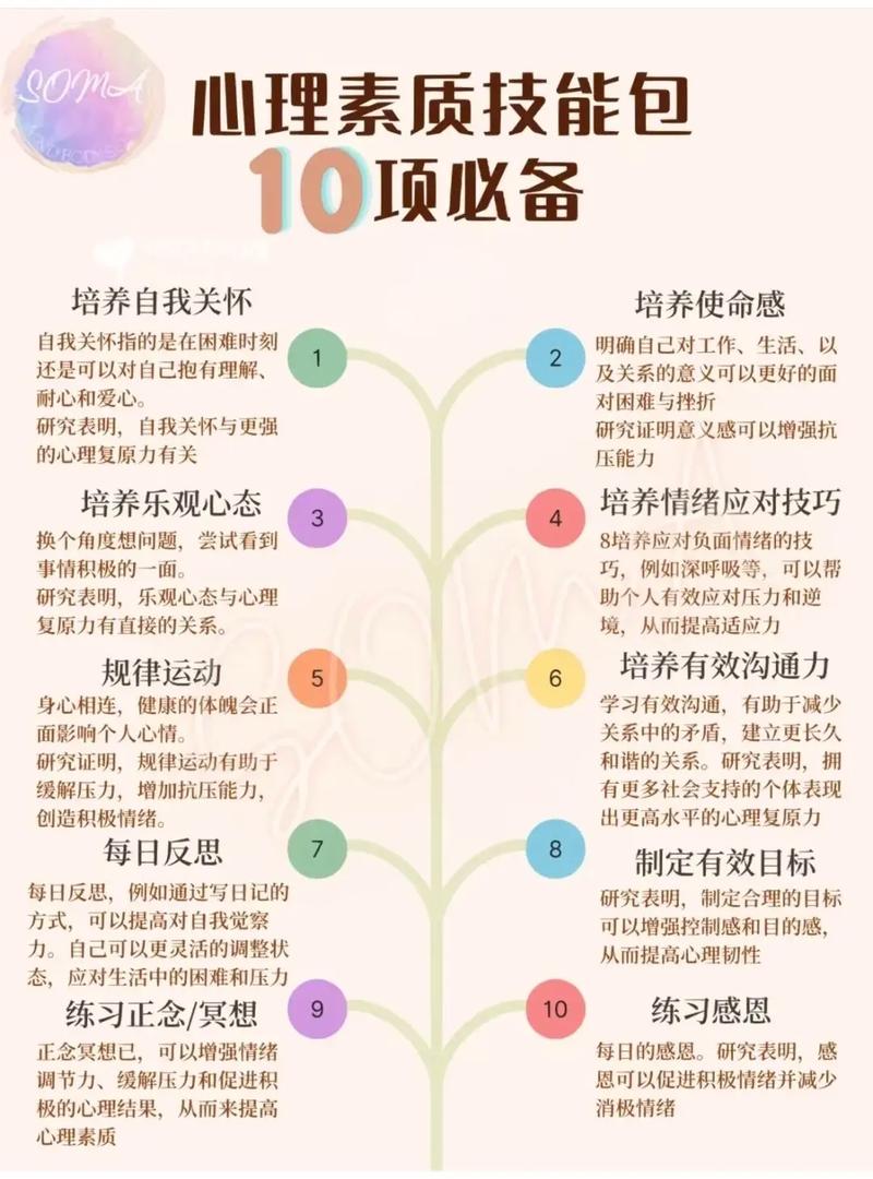 几个让人豁然开朗的实操方法