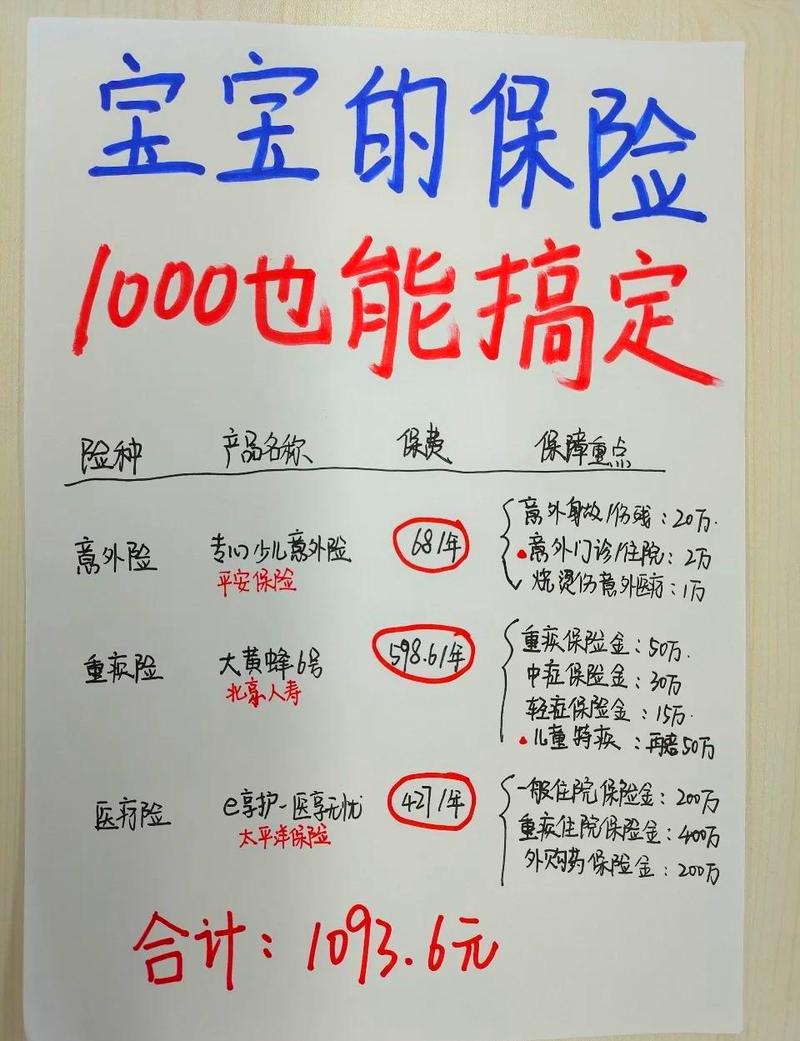 给计划员的几条实在建议（别指望系统能救你）