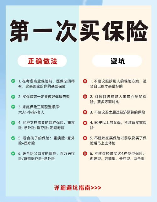 交保费，这些常见误区一定要避开