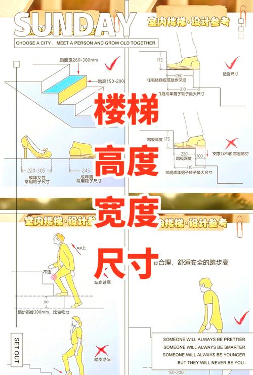 不同需求选寄宿家庭的阶梯方法