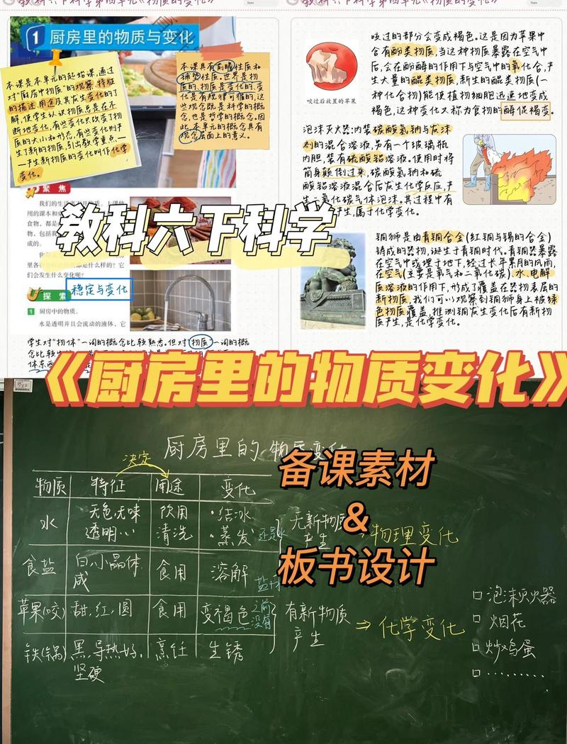 厨房里的科学:为什么有些“改动”是必须的