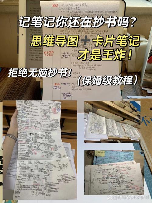 错误抄书式思维导图案例