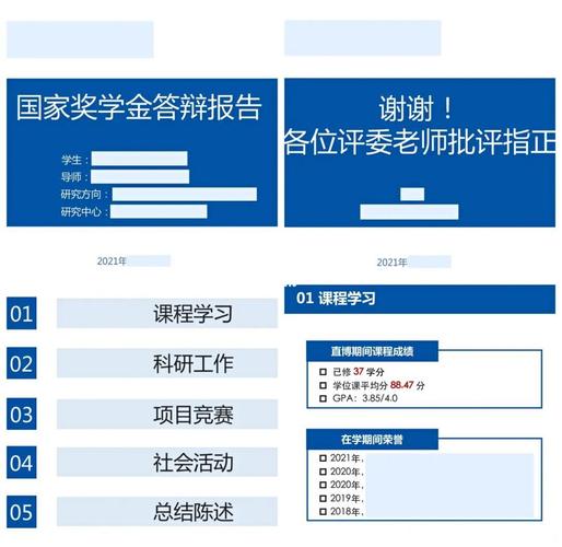 奖学金答辩PPT逻辑框架与时间把控演示