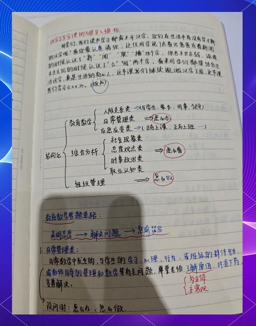 小学语文答题规范格式要求示范图