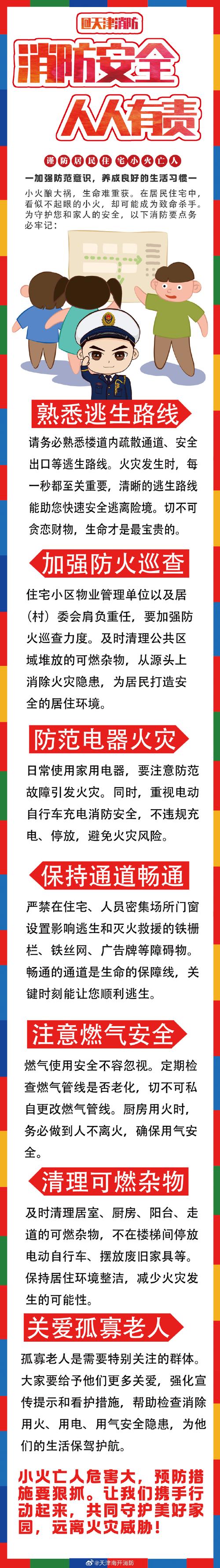 🔥 特别提醒（小白必看）