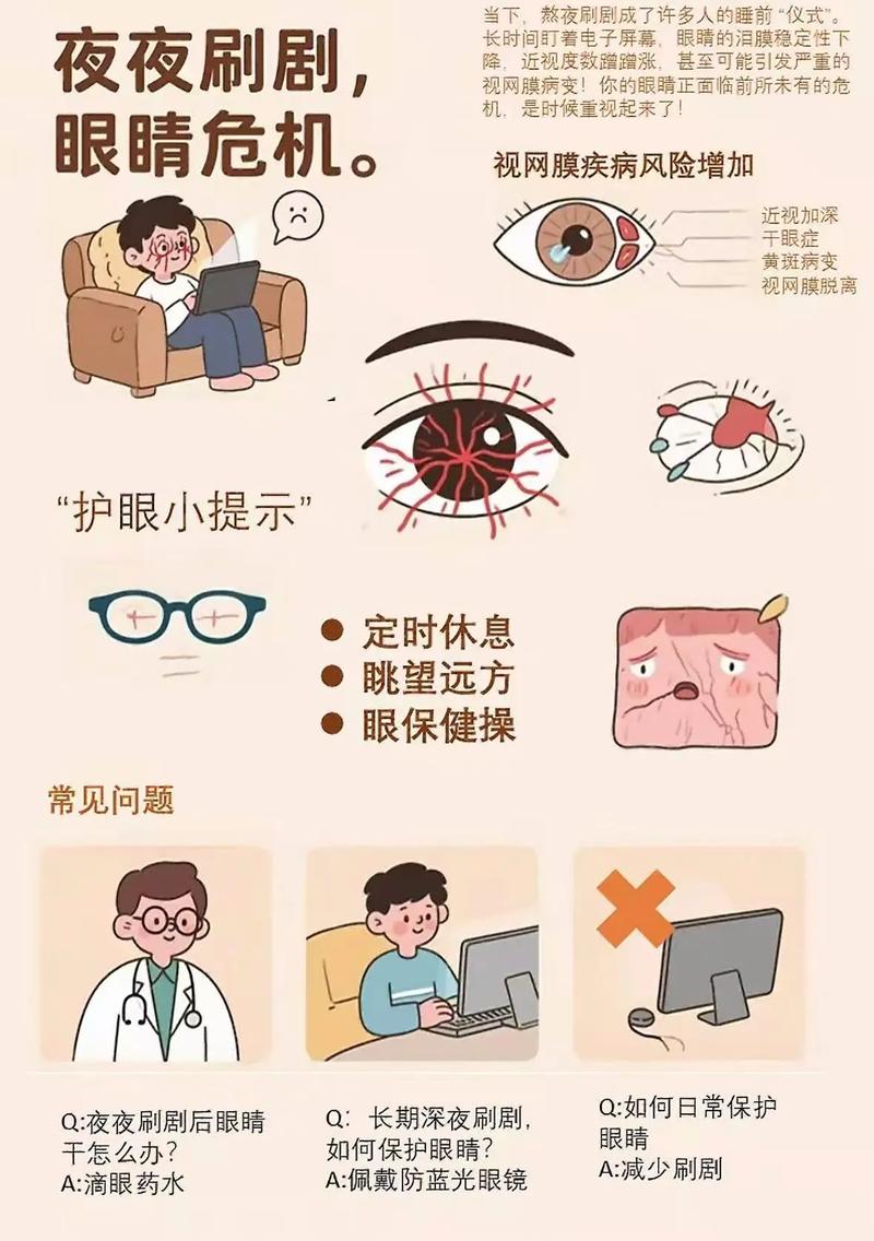护眼？别被商家忽悠了