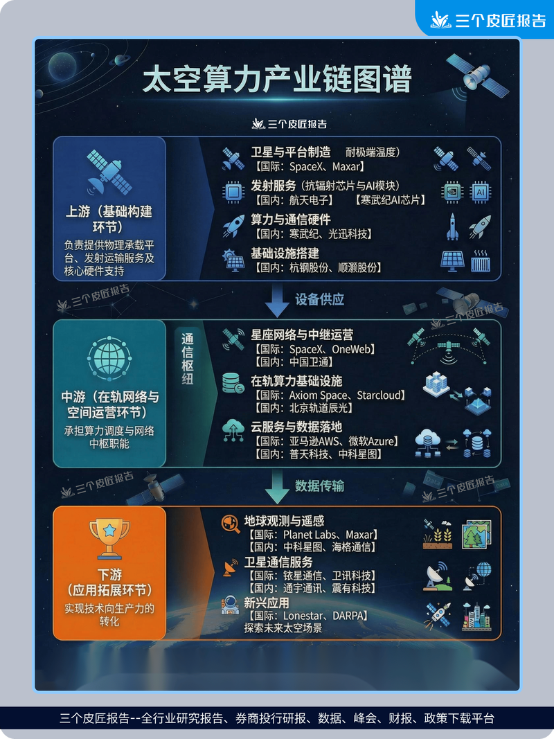 地图的未来:我们还要被算法操控多久?