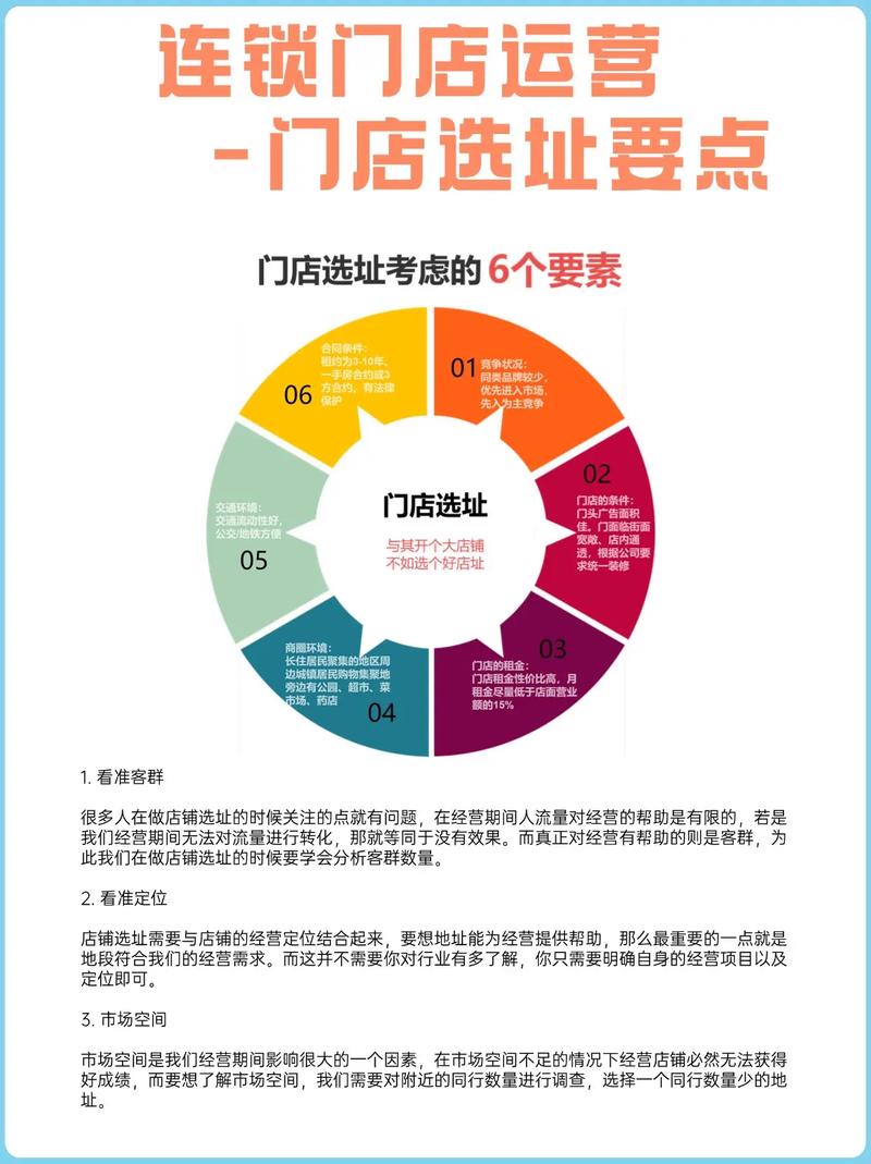 到底怎么选？给你几点实在的建议