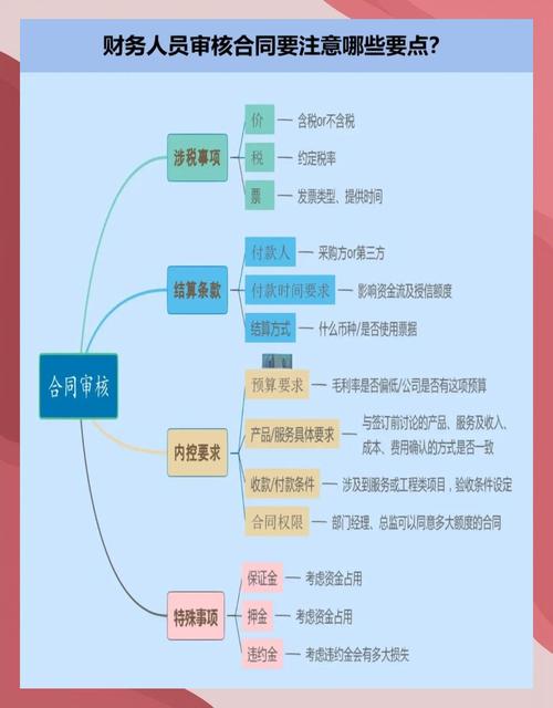 审核结案:知道这几个常识就不慌