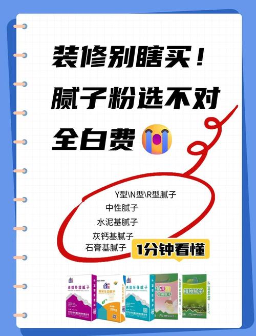 选材与预算：别让钱打水漂