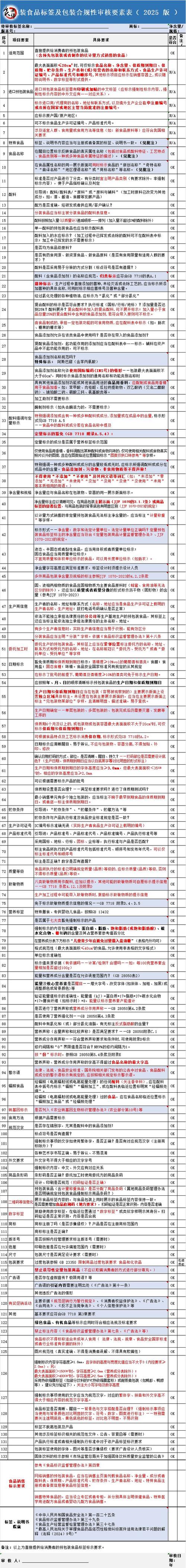 预包装食品食品安全强制性合规指标对照表