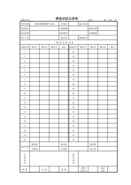 渗碳淬火随炉试棒硬度检测记录