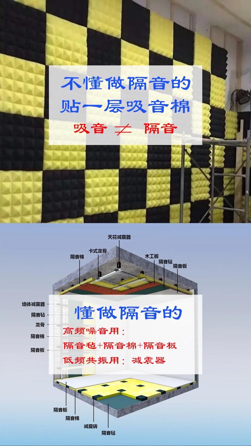 隔音板装修10问：资深装修工程师的实战干货