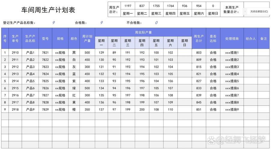 小批量生产怎么搞才不亏？车间老油子的破局实录