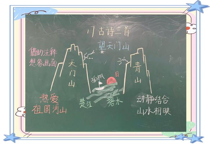 小学语文单元知识点勾连板书设计