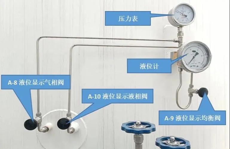 差压液位计取压管道安装示意图