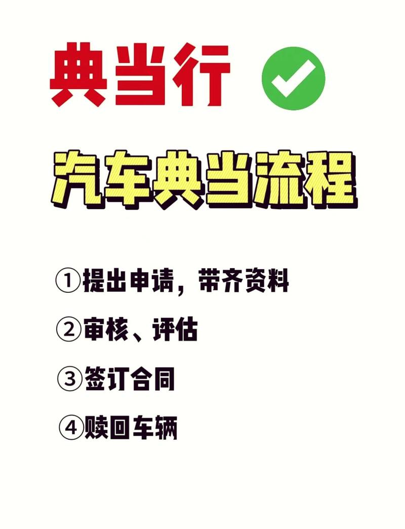 遇到典当相关问题，这三步处理最稳妥
