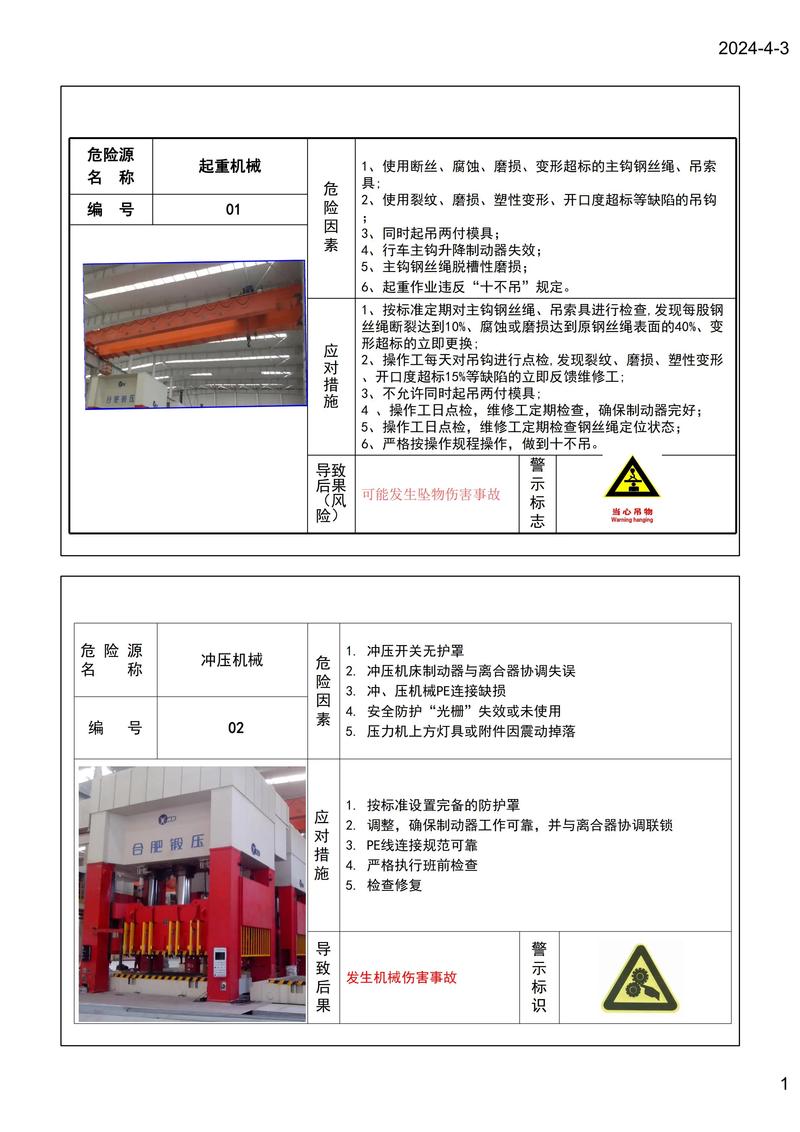 工业车间操作面板上贴着醒目的手写安全提示便签