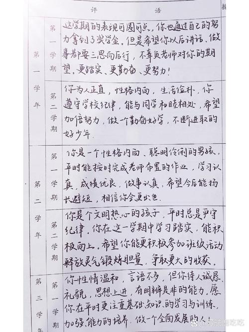 中学班主任手写学生个人成绩进步档案