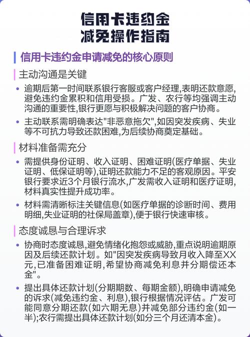真逾期了，这么做能帮你省下大半违约金