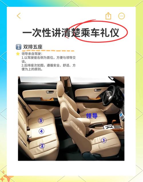 城市自驾通勤正确腰靠位置示意图
