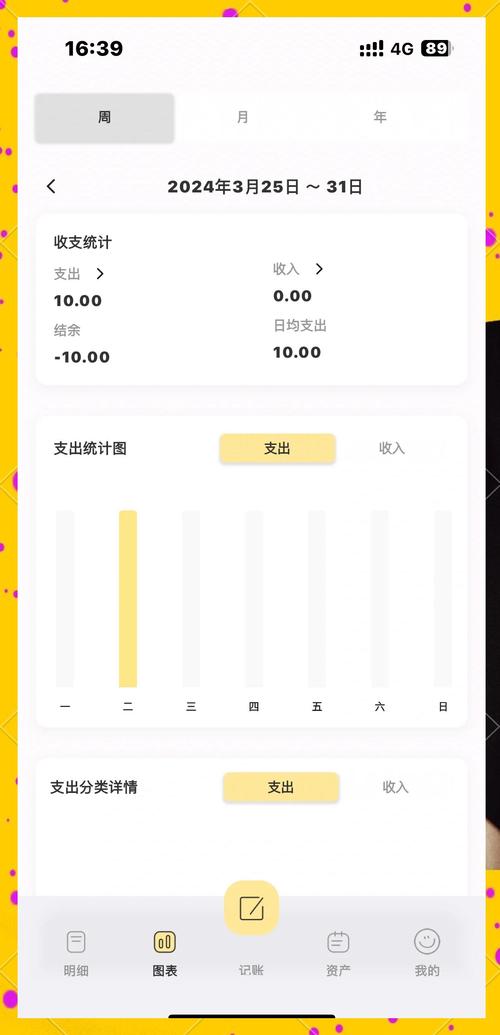记账APP日常开支分类界面截图
