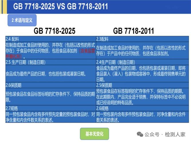 国家食品安全国家标准数据库查询页面截图