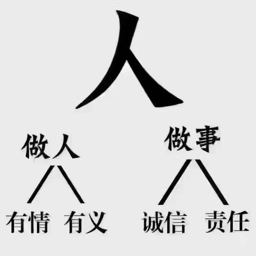 具体怎么落地？别指望花钱买个工具就完事