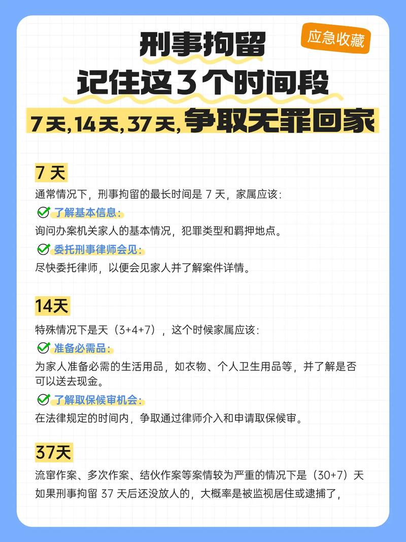 上海刑事案件37天黄金救援期流程示意图