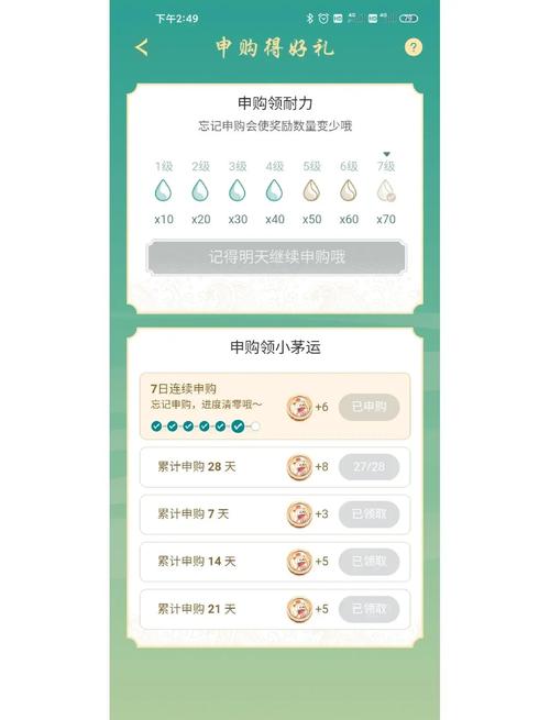 阈值怎么设才对?我只用两个落地的方法