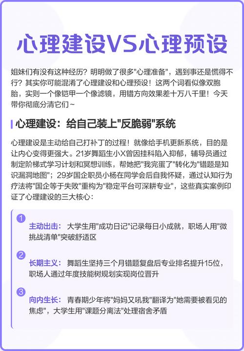 四、心理建设：去掉滤镜，接受不确定