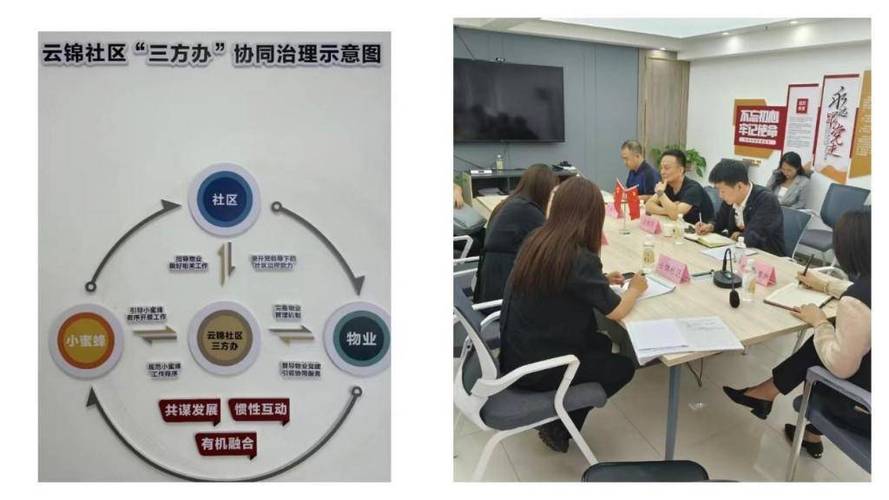 三、核心团队与标准化办案体系