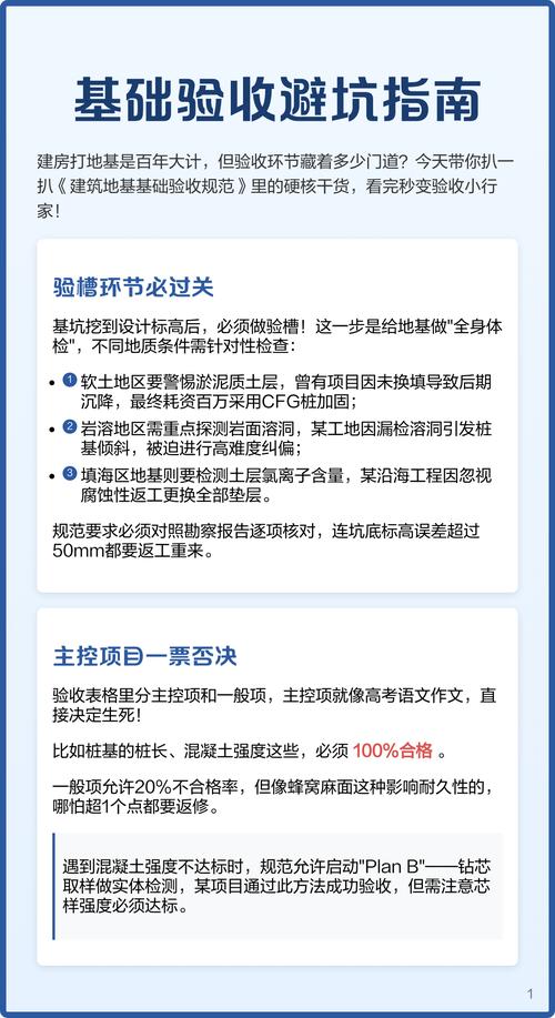 验收预算避坑问题⚠️
