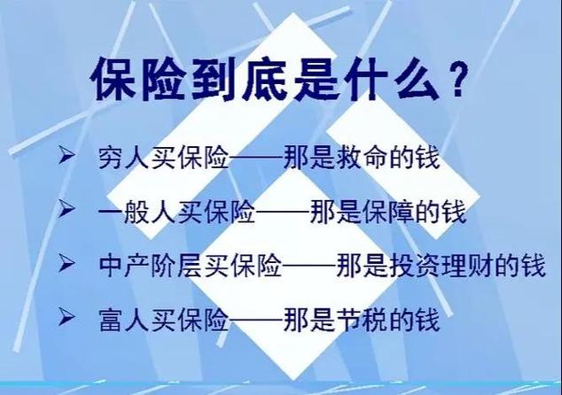 成品保护费是啥？说白了就是给已经装好的东西买保险