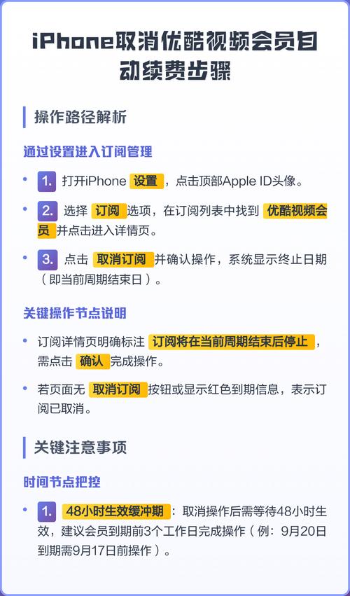视频网站会员自动续费用户协议界面