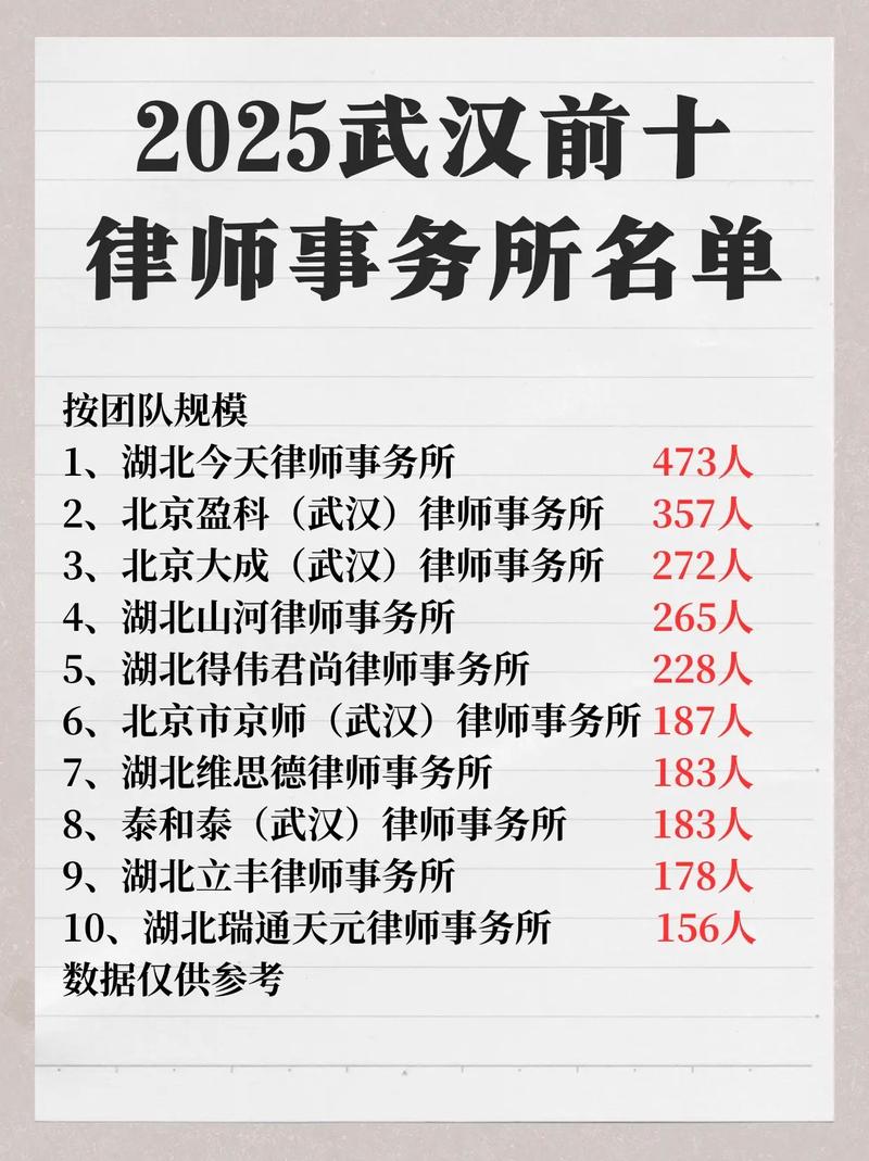 武汉本地找这类律师，为什么要选专业团队