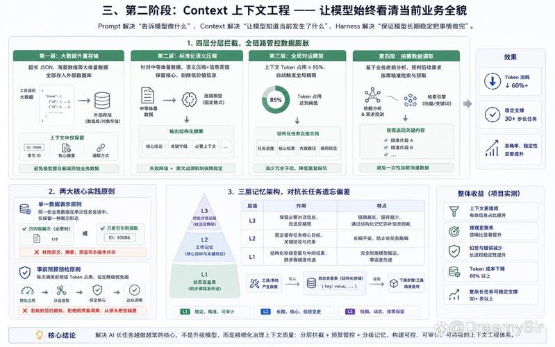 企业内容AI搜索适配避坑指南图