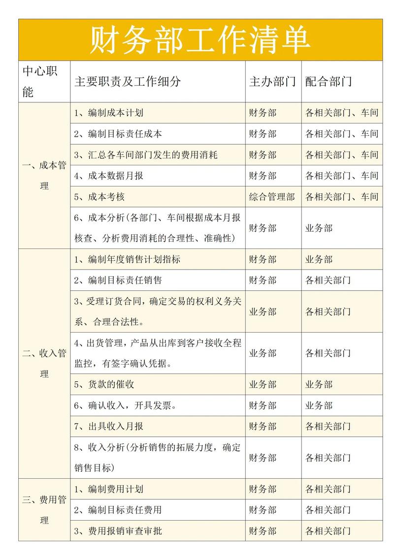 ✅ 现在就能上手的实操清单