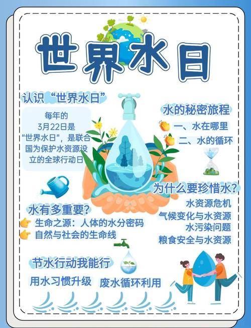 那些宣传的神奇节水器，真那么神？