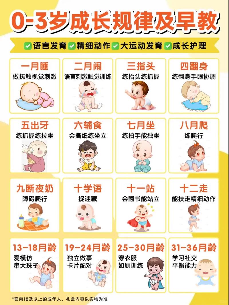 0—3岁：新手妈妈的暴风成长