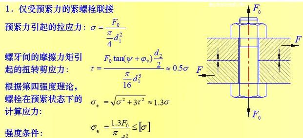 机械设计课程学生接触强度计算草稿实拍