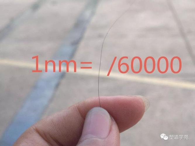 纳米尺度与头发丝直径对比示意图