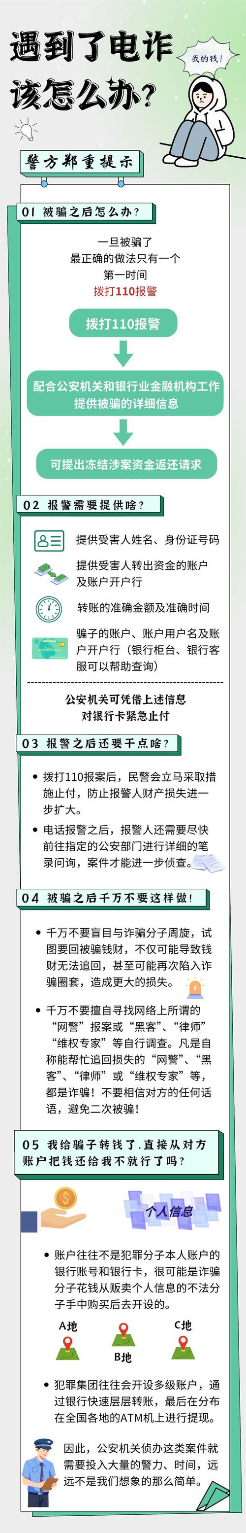 碰到欺诈销售,普通人可以做这三件事