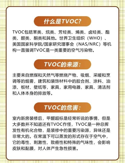 装修异味核心认知类问题