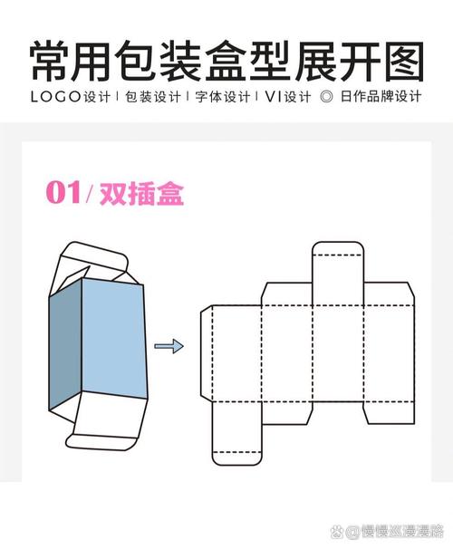 剪开摊平的长方体快递盒展开图