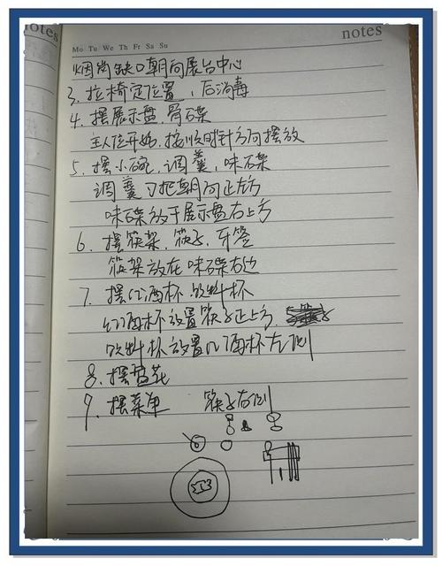 分餐制婚宴精致摆盘与服务准备流程