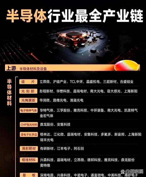 产业链上的大多数，还没等到风口就先踩了坑